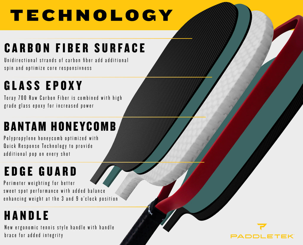 Paddletek Bantam TKO‑C 14.3 Paddletek Bantam TKO‑C 14.3