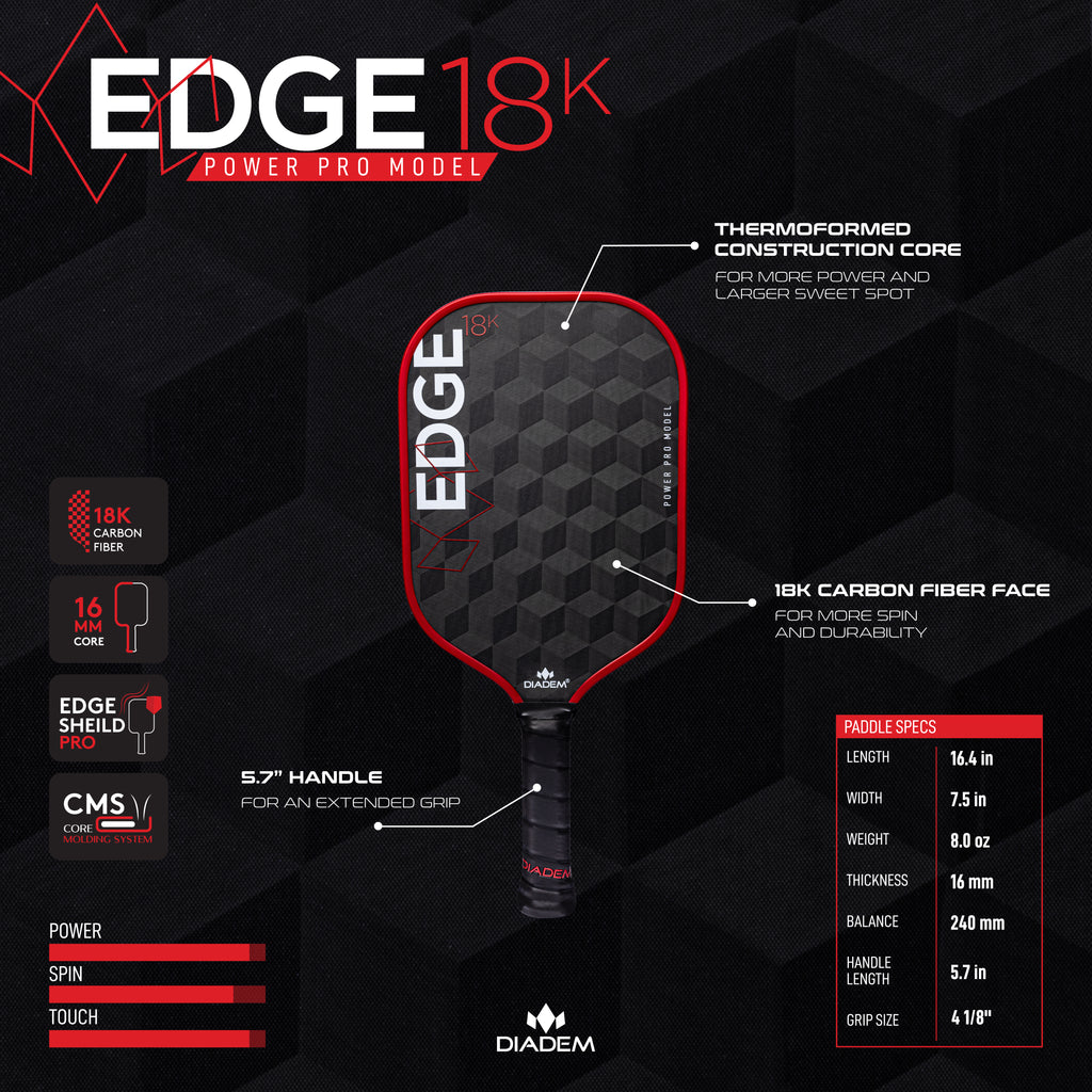 Diadem EDGE 18K Power Pro Paddle