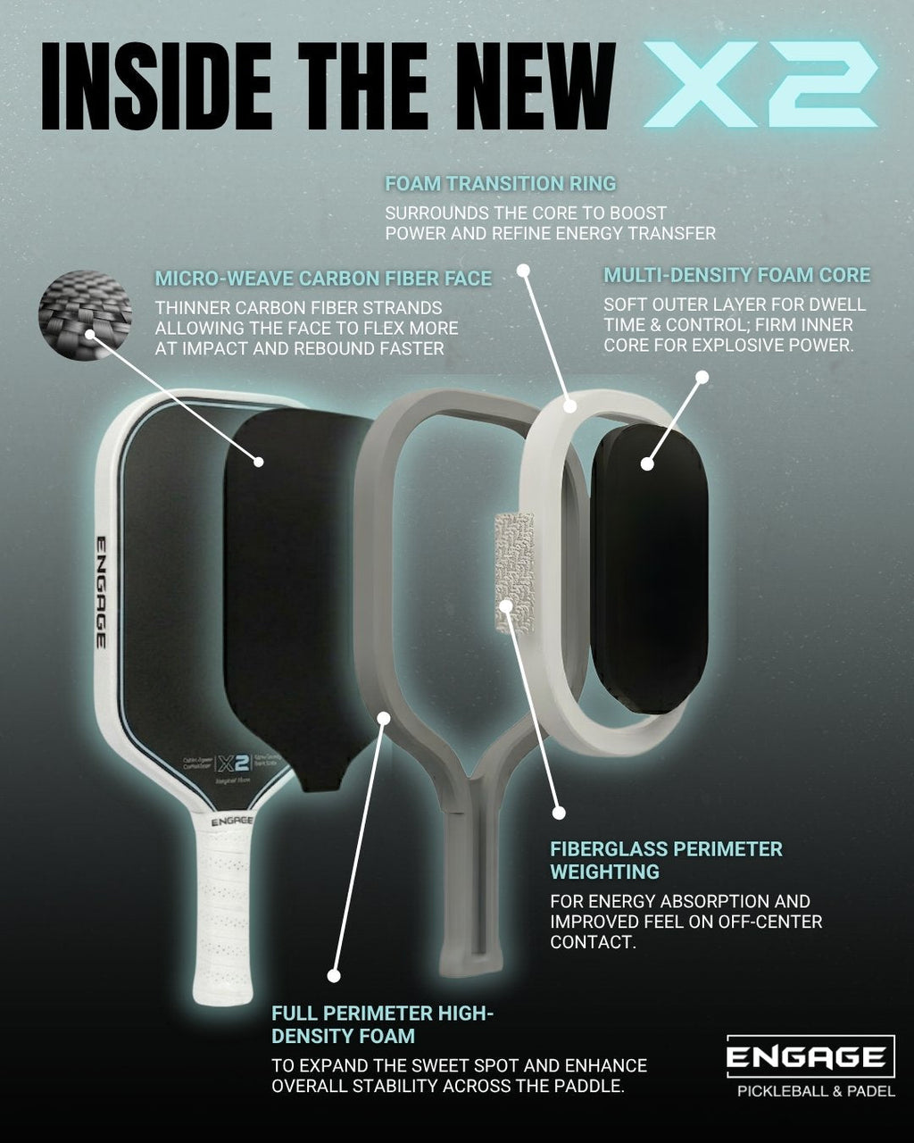 Inside the Engage X2 - foam core construction